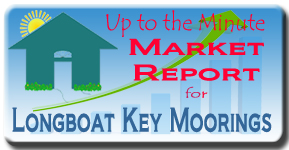See the latest pricing report for the Longboat Key Moorings