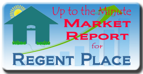 See the latest market analysis for Regent Place on Longboat Key, Florida
