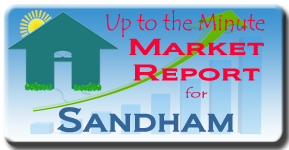 The Sandham Real Estate Market Report on Longboat Key, FL