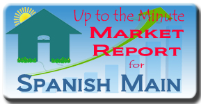 The Spanish Main real estate pricing analysis report