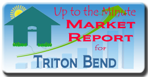 Triton Bend and Triton Cove Real Estate Market Report