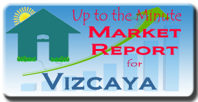 The latest market analysis for Vizcaya on Longboat Key