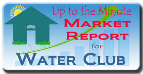 The latest market analysis for the Water Club on Longboat Key