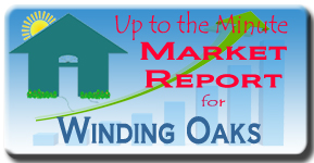 The Winding Oaks Real Estate Pricing and Market Report