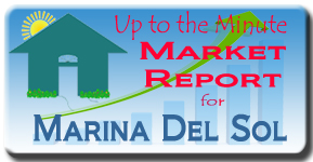 Market reports can help determine real estate values at Marina Del Sol on Siesta Key
