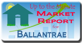 The Latest Ballantrae real estate market analysis