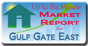 See the latest market analysis for Gulf Gate East in Sarasota, FL