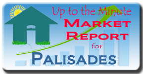 The latest real estate market analysis for Palisades in Sarasota, FL