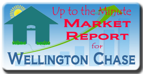 See the latest real estate analysis at Wellington Chase on Palmer Ranch in Sarasota, FL
