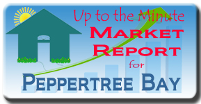 The latest market research and analysis for the condos at Peppertree Bay on SIesta Key