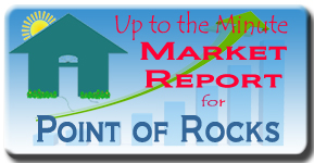 The latest CMA for Point of Rocks on Siesta Key