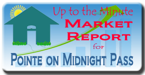 The latest real estate analysis for The Pointe on Midnight Pass in Siesta Key