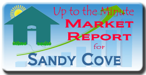 See the CMA report for Sandy Cove on Siesta Key