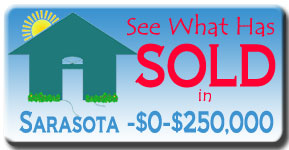 The Latest Sold Properties in Sarasota under $250,000