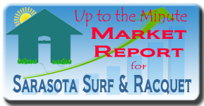 The latest real estate report for Sarasota Surf and Racquet on Siesta Key