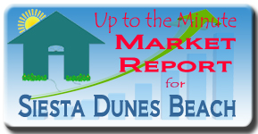 See the latest real estate analysis for SIesta Dunes Beach