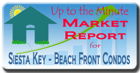 The Siesta Key real estate market report for beach front condos