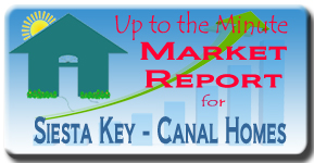 The canal front home market analysis for Siesta Key real estate in Sarasota County, Florida