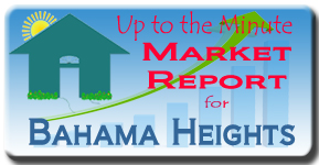 The latest market report for Bahama Heights in Sarasota, FL
