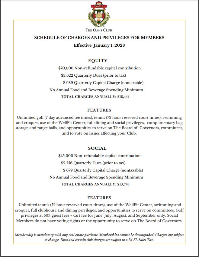 Sarasota Real Estate The Oaks Golf Community Gated Homes Osprey, FL