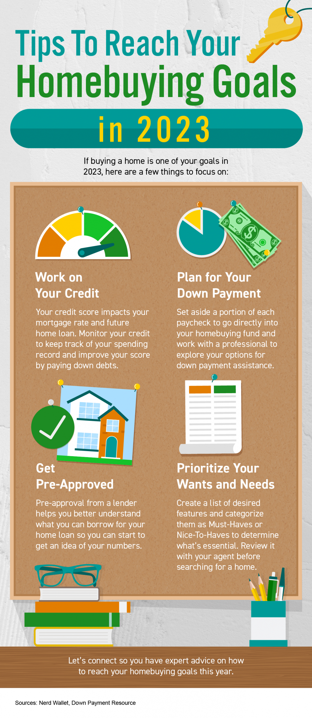 Real Estate Agent, Homes For Sale, Realtor