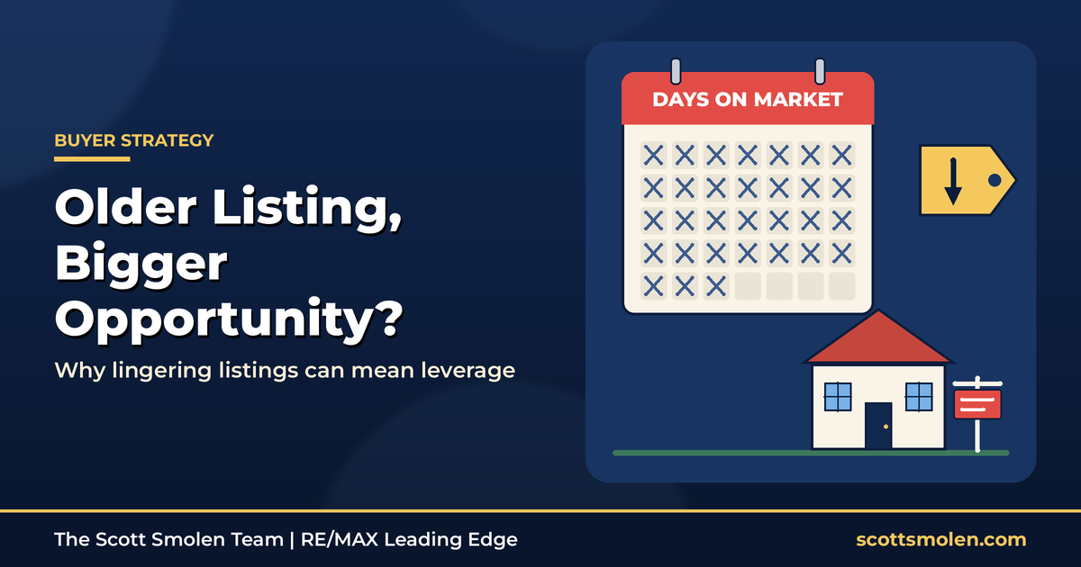 Days-on-market calendar with crossed-off days, a price tag and a house, headline "Older Listing, Bigger Opportunity?"
