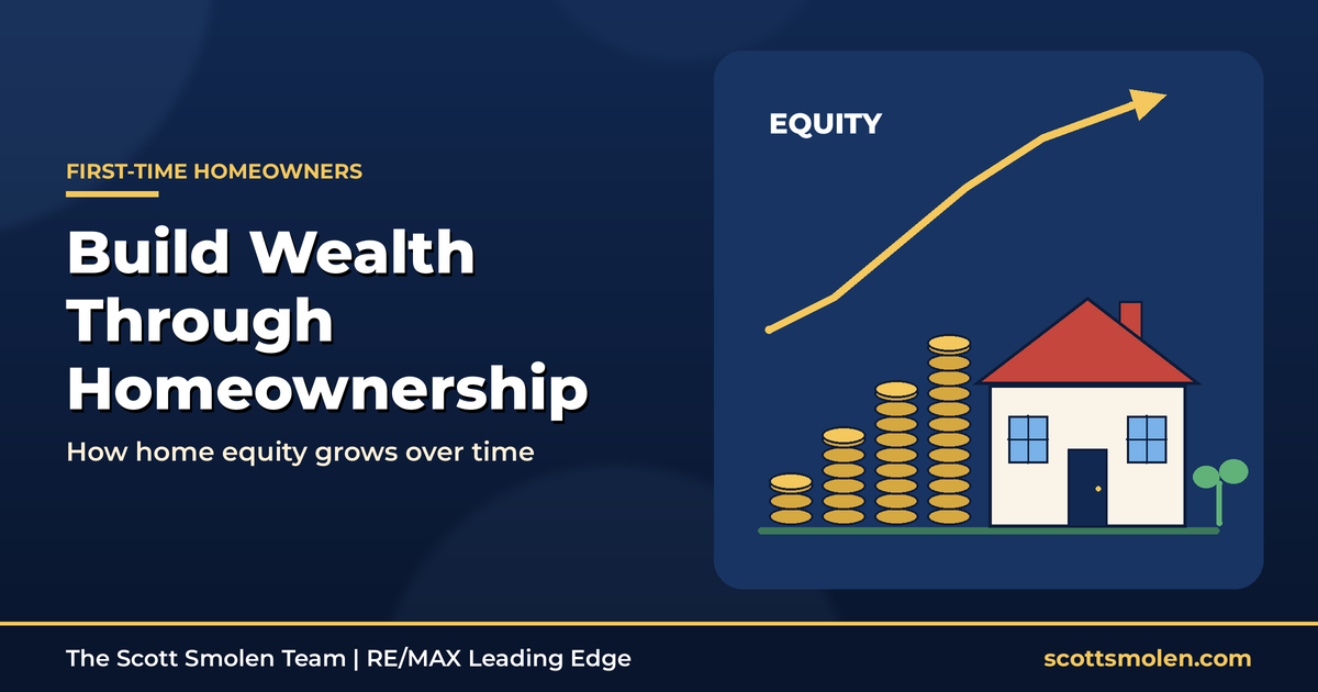 House beside growing coin stacks and a rising equity arrow, headline "Build Wealth Through Homeownership"