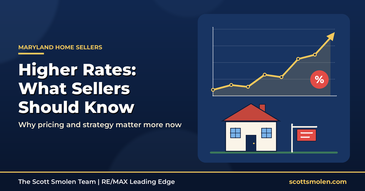 Rising rate chart line above a house with a yard sign, headline "Higher Rates: What Sellers Should Know"