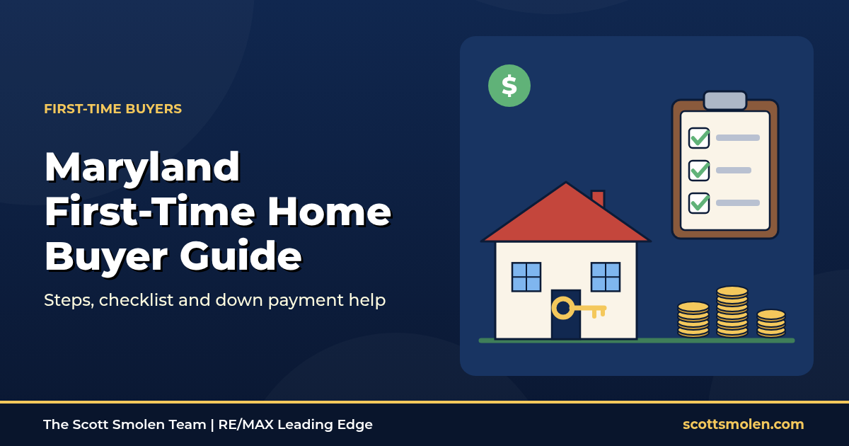 House with a gold key next to a checklist and coins, headline "Maryland First-Time Home Buyer Guide"