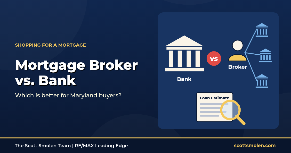 Bank building versus a broker connected to several lenders, headline "Mortgage Broker vs. Bank"