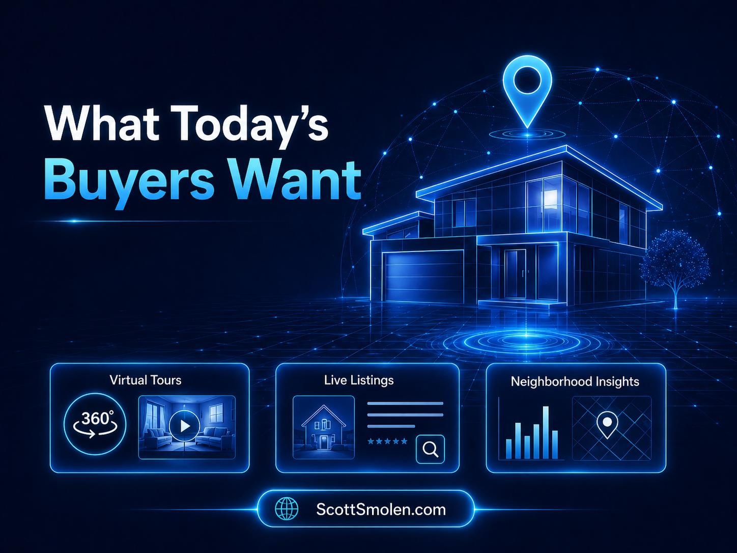 Futuristic digital real estate graphic showing what today&rsquo;s homebuyers want, including virtual tours, live listings, and neighborhood insights from The Scott Smolen Team.