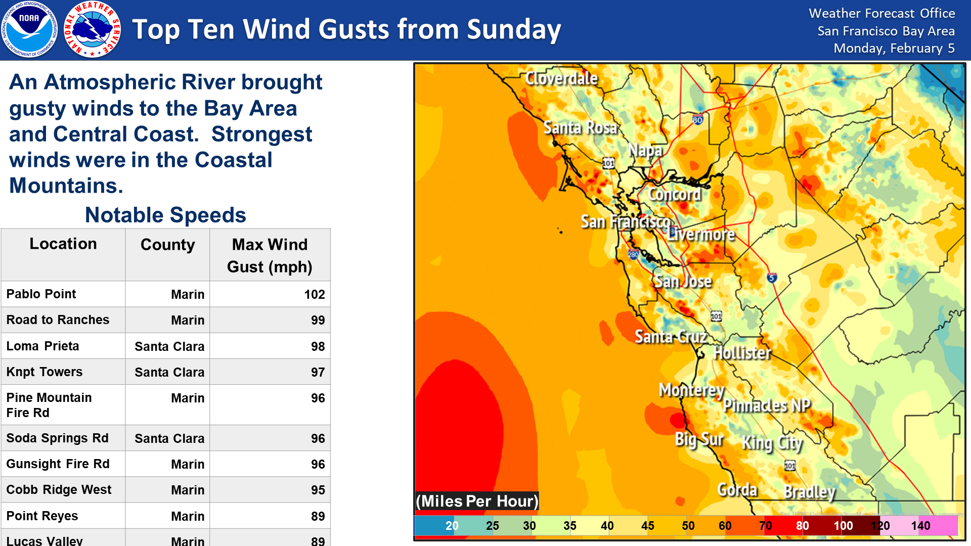 National Weather Service peak wind gust map from the February 2024 atmospheric river showing strong Central Coast winds