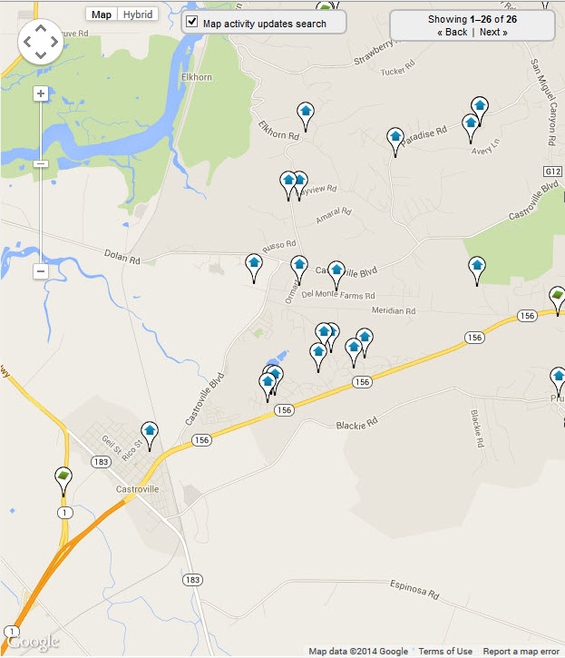 Castroville, CA Real Estate