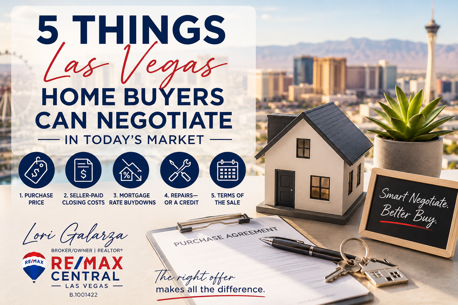 5ThingsBuyerCanNegotiate