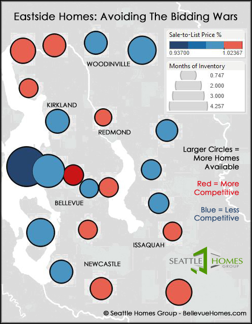 Bellevue Eastside homes - Bidding Wars