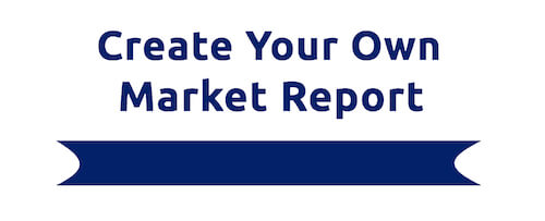 Market Report