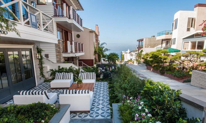 CAMPBELL WELLMAN PROPERTIES 2026 market forecast