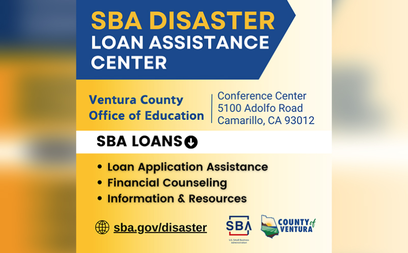 Campbell Wellman SBA Loan Help