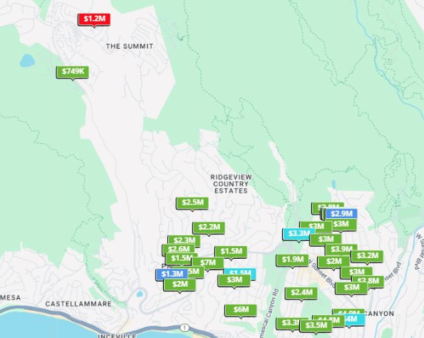 Campbell Wellman Pacific Palisades Homes Land for Sale