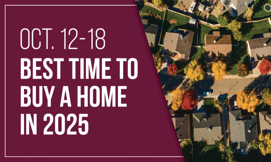 Campbell Wellman Buyers Market October 2025
