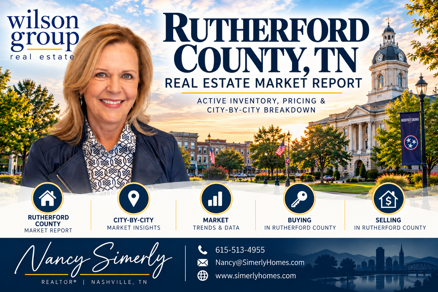 Rutherford County TN Market Update 2026 October