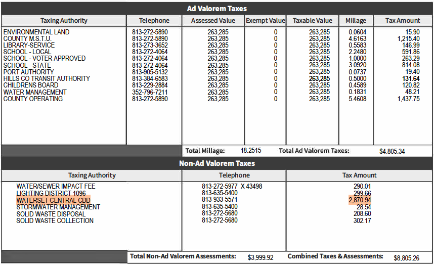Waterset CDD on Property Tax Bill