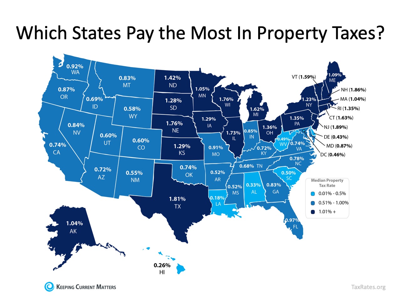 Property and community. Common law marriage. Недвижимость за рубежом обложки. Ashland rail. Property tax in the united states.