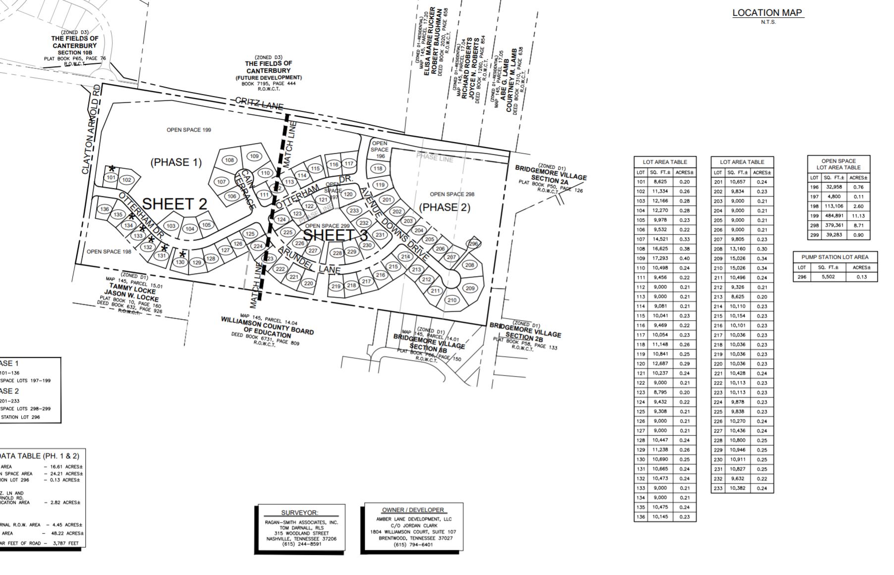 Avenue Downs Subdivision Homes for Sale Thompsons Station, TN 37179