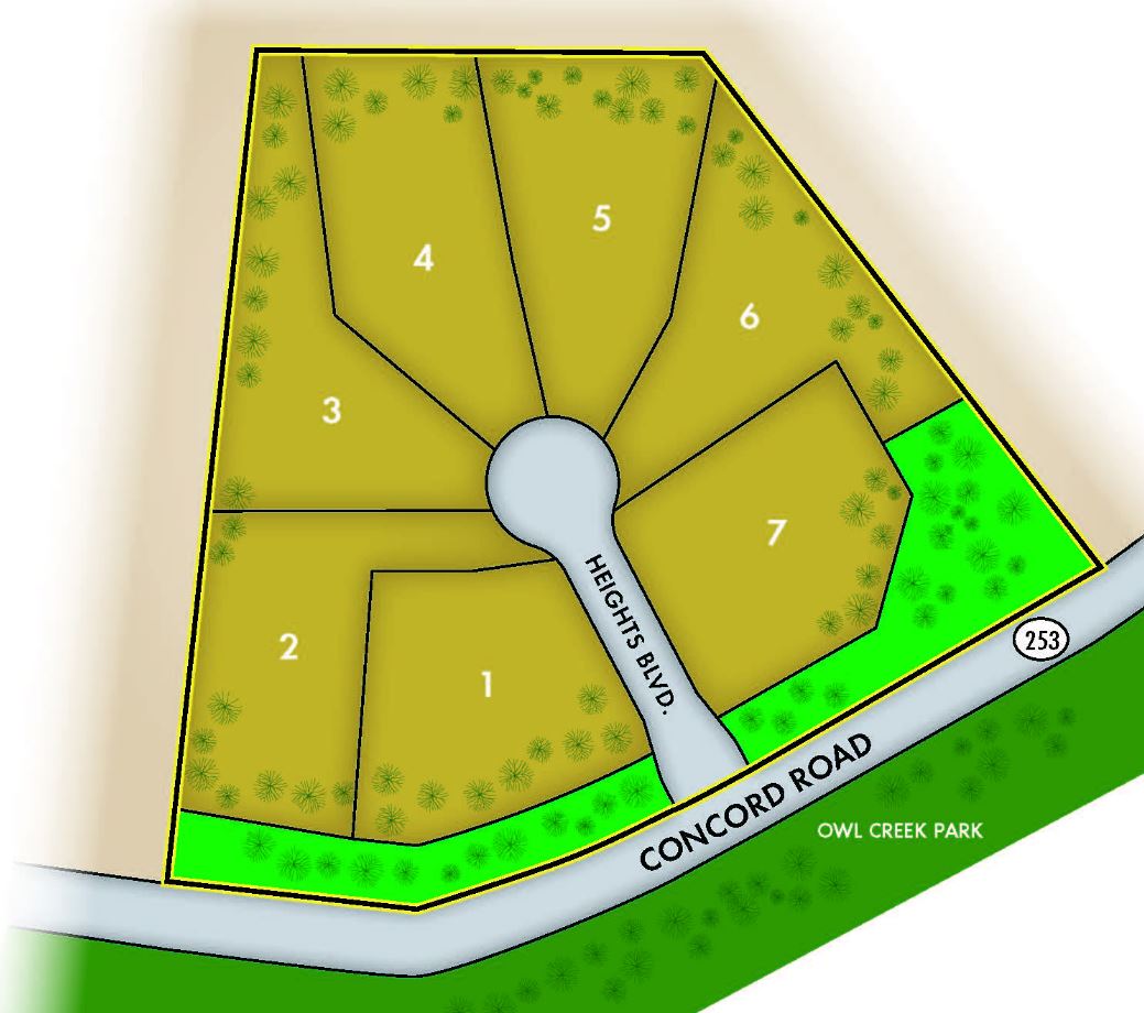 The Heights Subdivision Homes for Sale Brentwood, TN