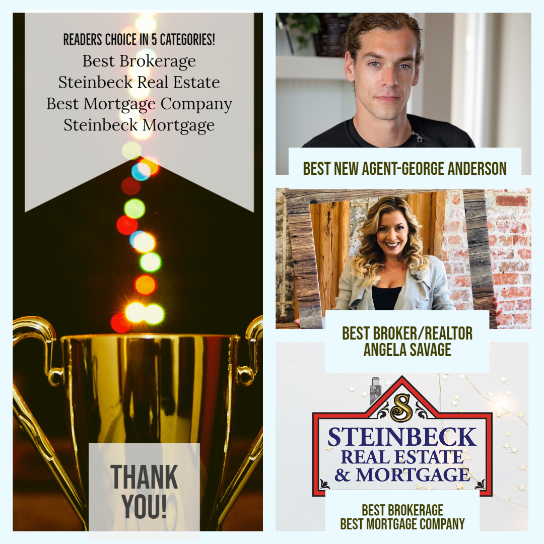 readers choice real estate awards