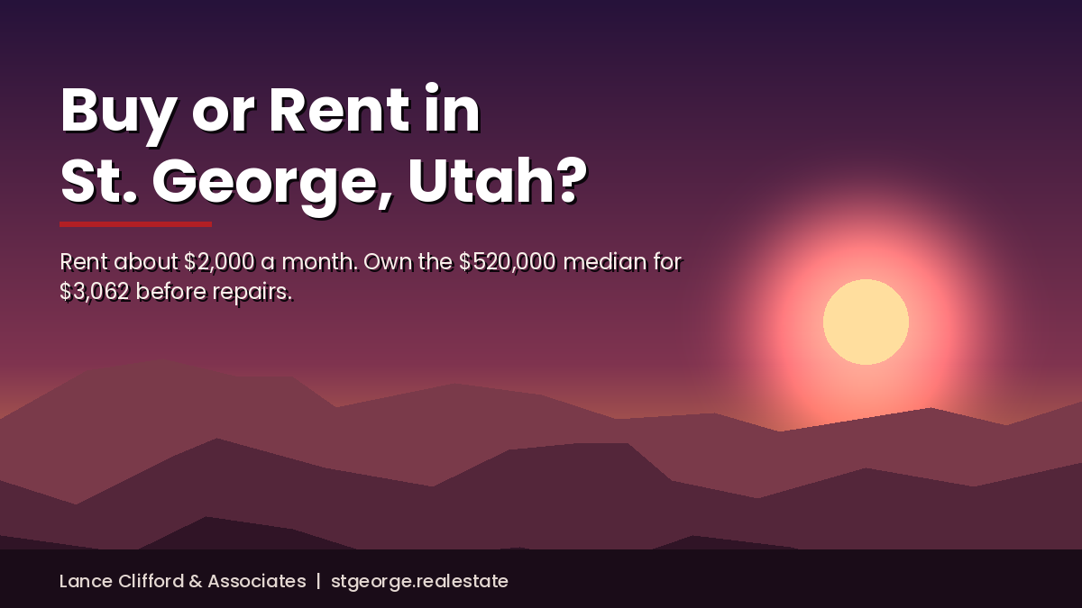 Flat-design red rock mesas at dusk with the title Buy or Rent in St. George, Utah and the September 2026 rent and ownership figures