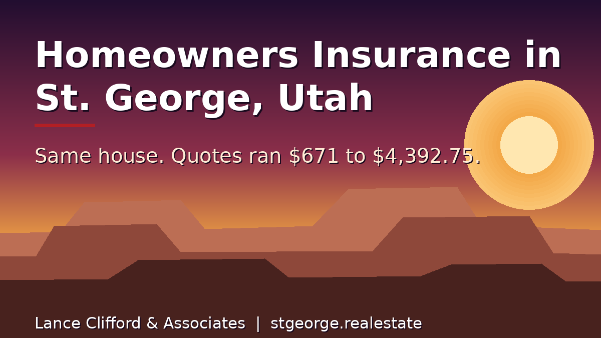 Dusk over Southern Utah mesas with the headline Homeowners Insurance in St. George, Utah