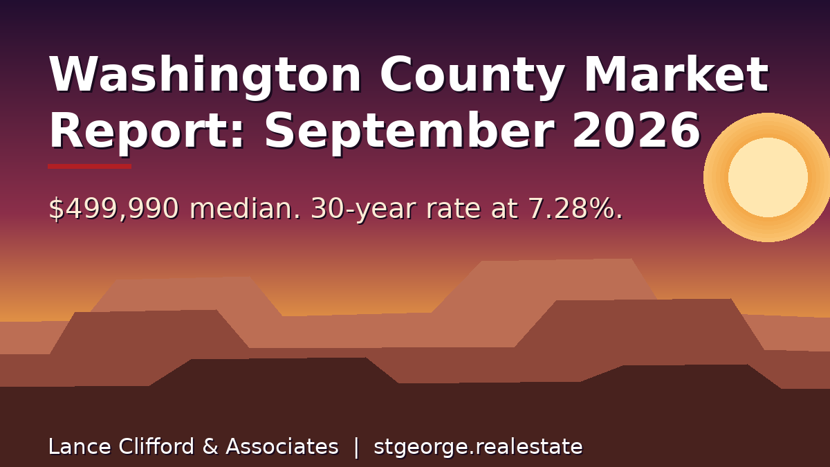 Flat illustration of red rock mesas at dusk with the title Washington County Market Report: September 2026