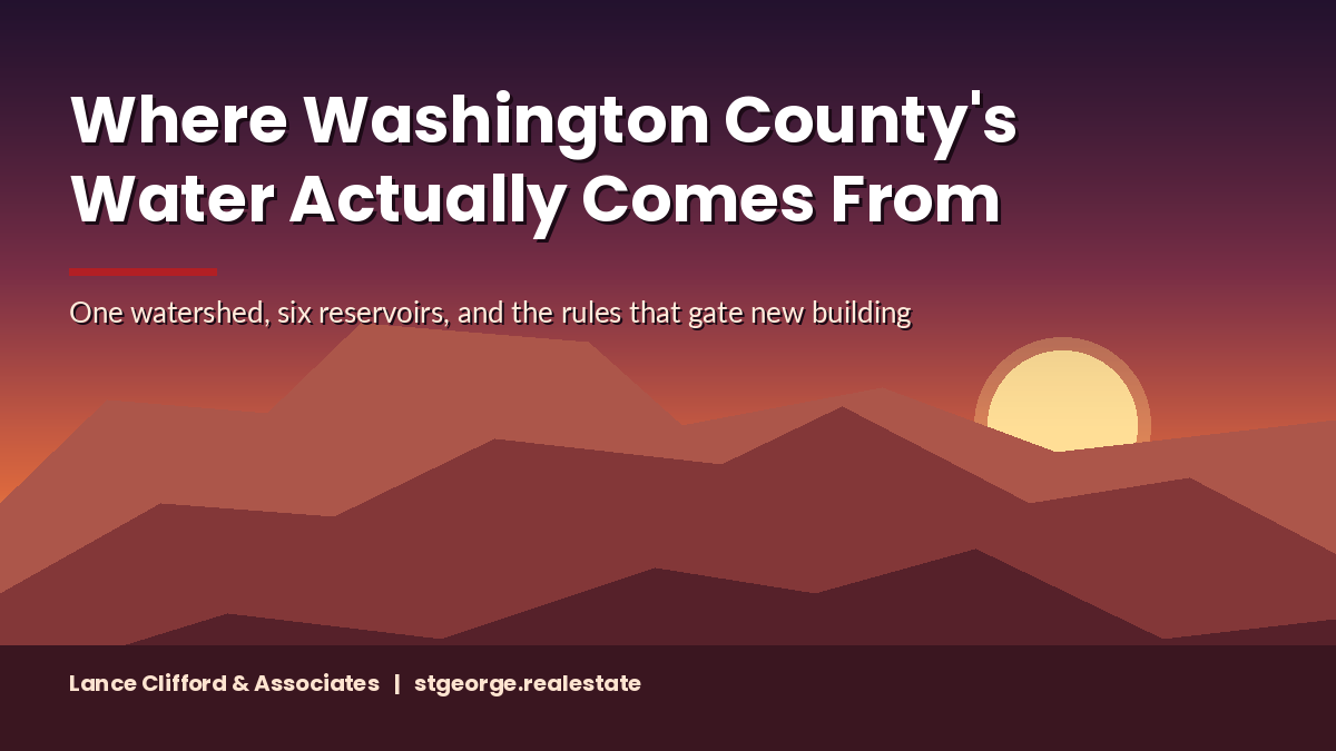 Flat illustration of layered red rock mesas at dusk in Washington County, Utah, with the title Where Washington County's Water Actually Comes From